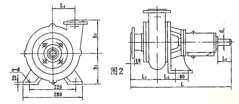 PW、PWF型懸臂式離心污水泵
