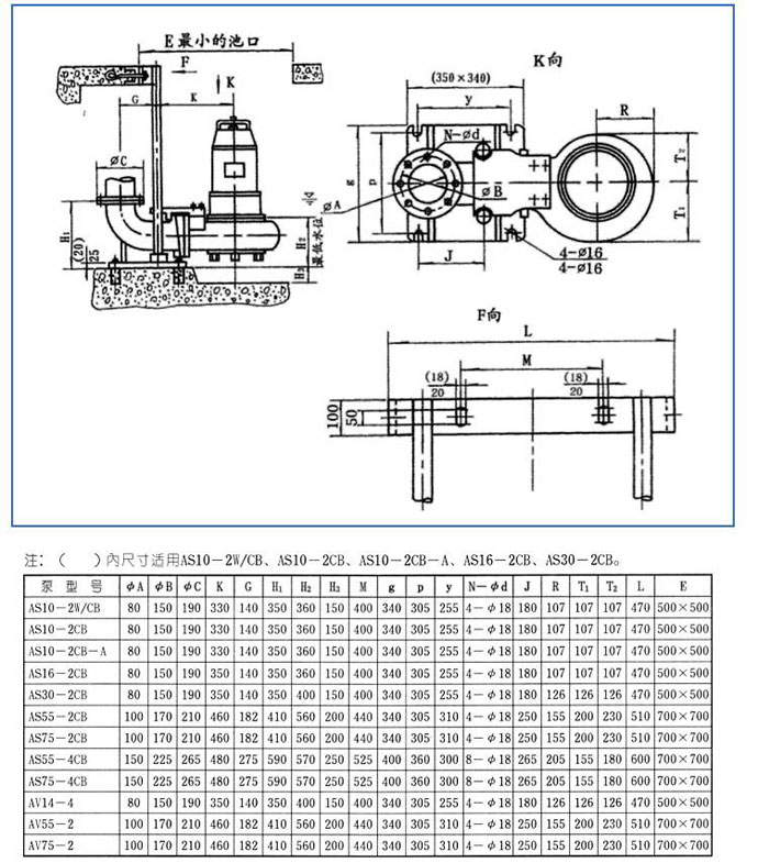 AS、AV型潛水式排污泵