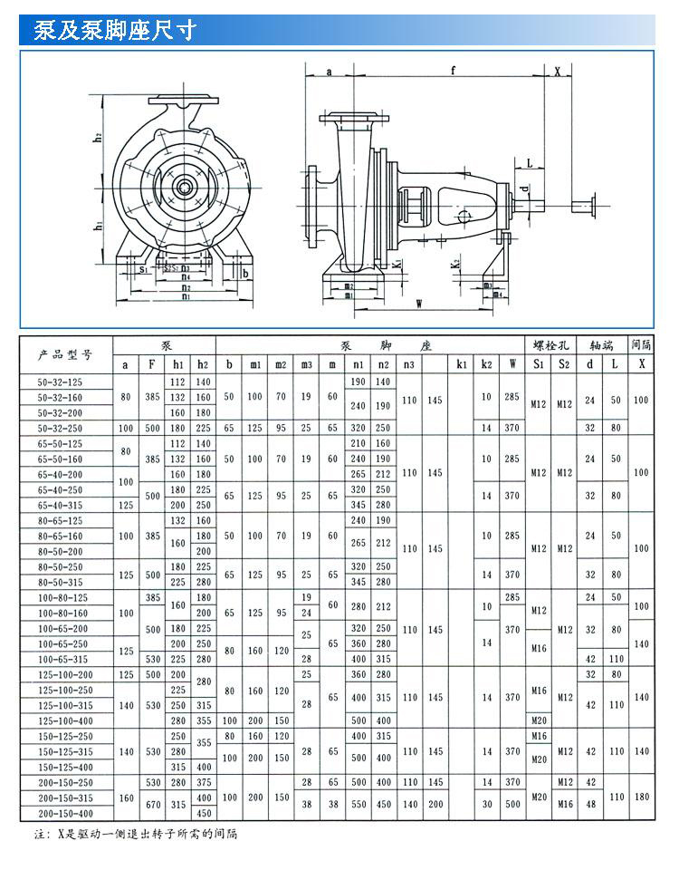 IS、IR型臥式單級(jí)單吸清水離心泵