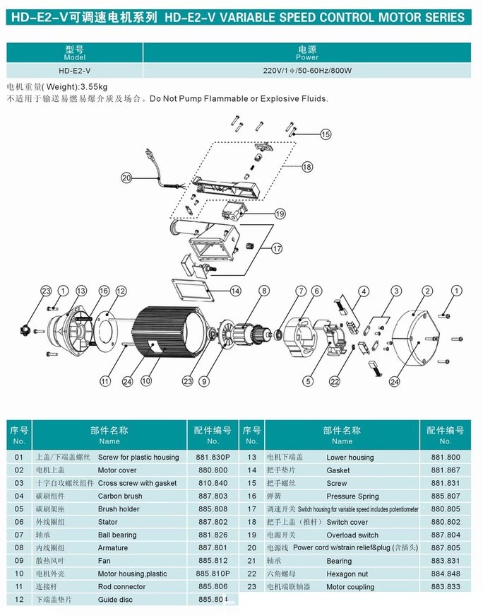 HD系列電動抽液泵(手提式)